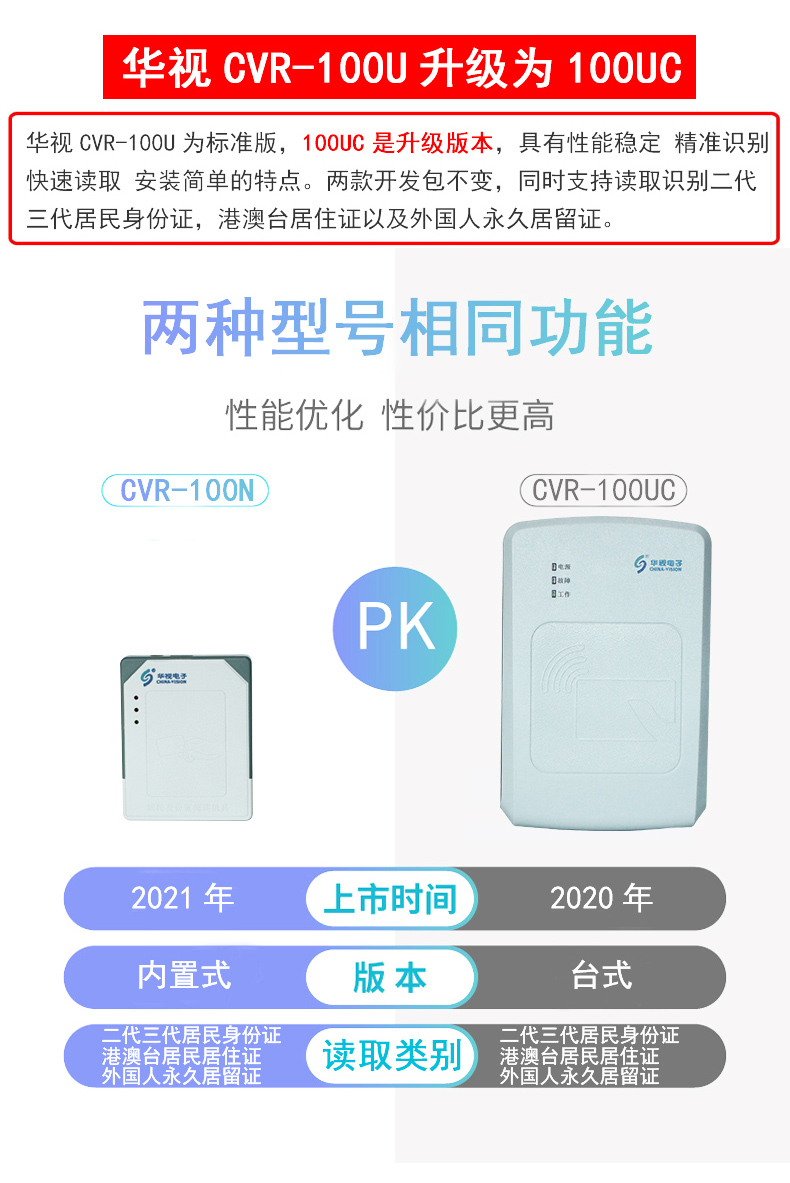 華視100UC拉頁(yè)7.jpg 華視100UC拉頁(yè)7.jpg